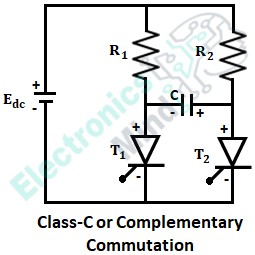 Class C or Complementary Commutation of Thyristor - Circuit & Working