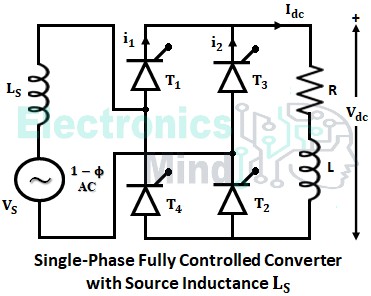 Effect of Source Inductance on Single Phase Converter