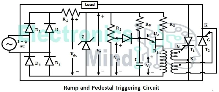 Ramp and Pedestal Triggering of SCR - Circuit & Operation