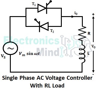 Single Phase AC Voltage Controller