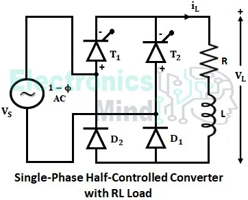Single Phase Semi Converter With RL Load