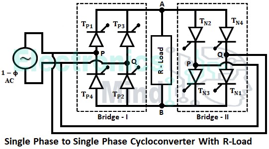 Single Phase to Single Phase Cycloconverter - Circuit & Working