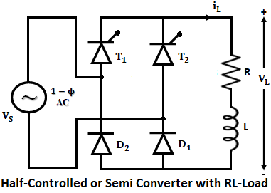 Difference Between Half Controlled (Semi) & Fully Controlled Converter