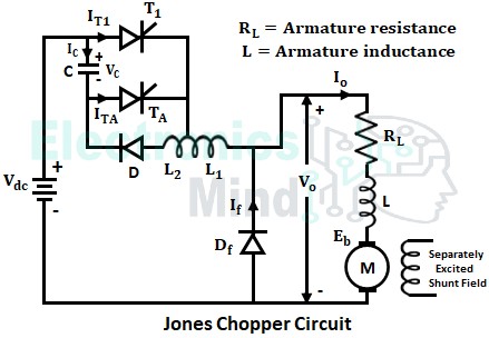 Jones Chopper - Circuit Diagram, Working & Advantages