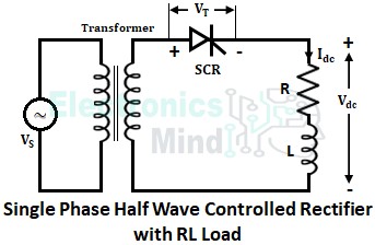 Single Phase Half Wave Controlled Rectifier