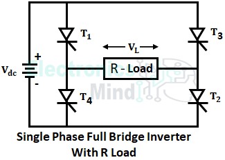 What is Full Bridge Inverter? - Circuit, Working & Advantages
