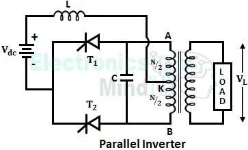 What is Parallel Inverter? - Circuit, Working, Waveforms & Advantages