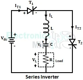 What is Series Inverter? - Circuit, Working & Disadvantages
