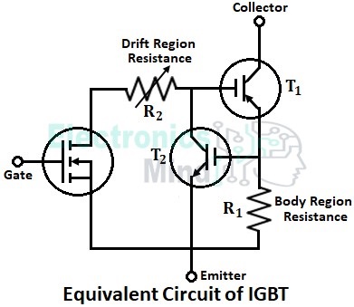 Construction and Working Of IGBT