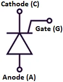 Comparison Between SCR, BJT, MOSFET & IGBT