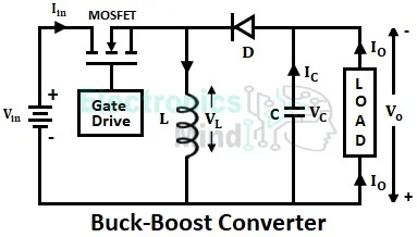 Buck-boost Converter