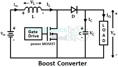 Difference between buck and boost converter 