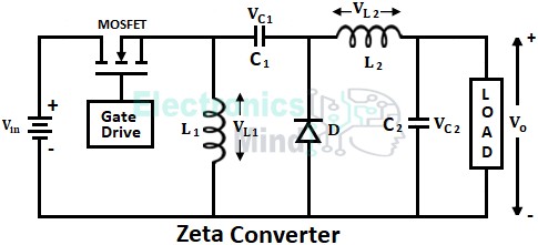 Zeta Converter