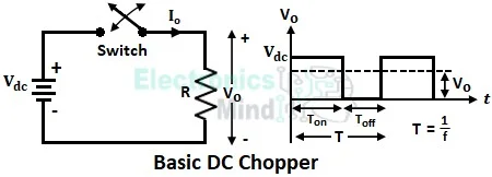 DC Chopper or DC to DC Converter