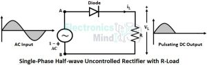 Uncontrolled Rectifier - Definition, Working & Types