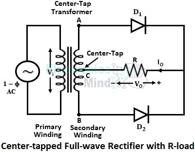 Center Tapped Full Wave Rectifier