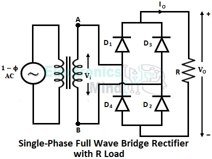 Single Phase Full Wave Bridge Rectifier