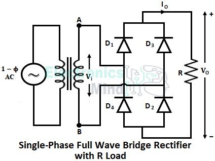 Single Phase Full Wave Bridge Rectifier With R RL Load