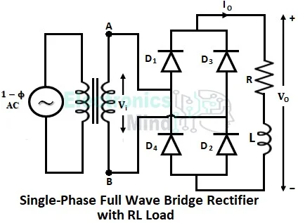Single Phase Full Wave Bridge Rectifier