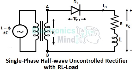 Single Phase Half Wave Uncontrolled Rectifier