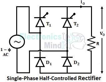 Controlled Rectifier
